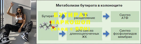 трава Балахна